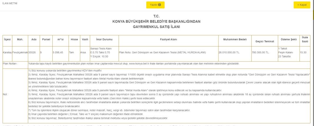 Konya Büyükşehir çok sayıda arsa satacak! Toplam fiyatı 263 milyon lira 10