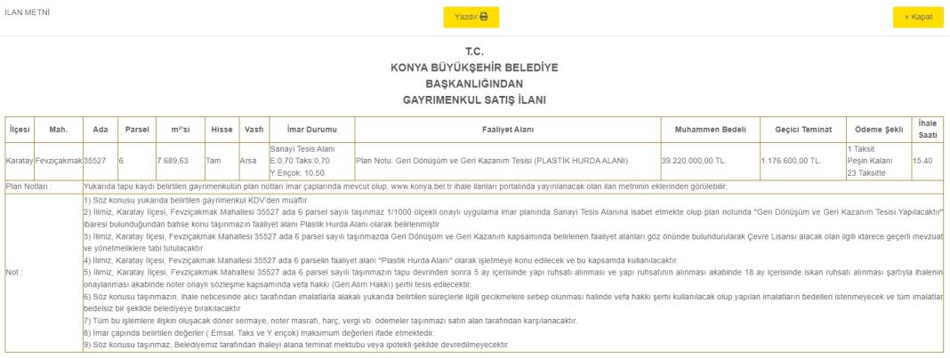 Konya Büyükşehir çok sayıda arsa satacak! Toplam fiyatı 263 milyon lira 11