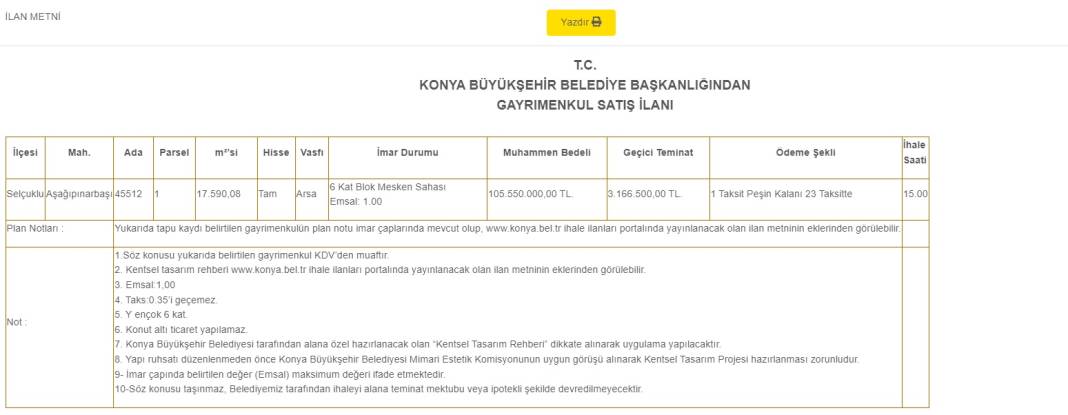 Konya Büyükşehir çok sayıda arsa satacak! Toplam fiyatı 263 milyon lira 12