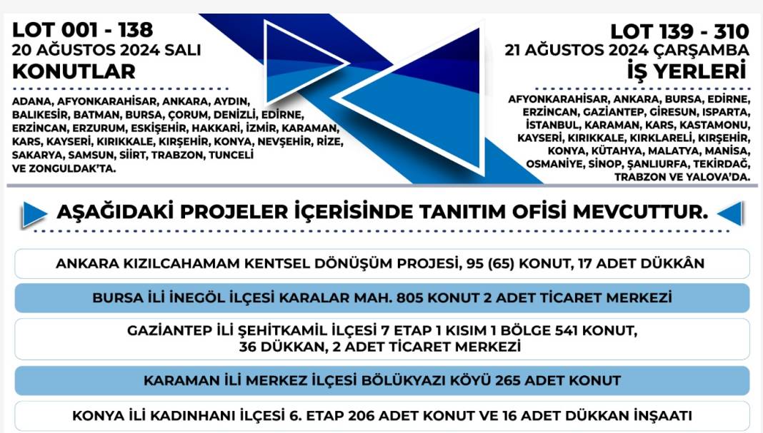 TOKİ 5 bin lira taksitle daire satacak! Listede yer alan 29 şehirde proje var 12