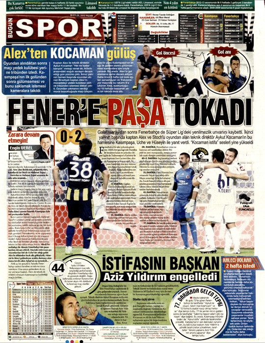 Basında Kasımpaşa-Fenerbahçe manşetleri 5