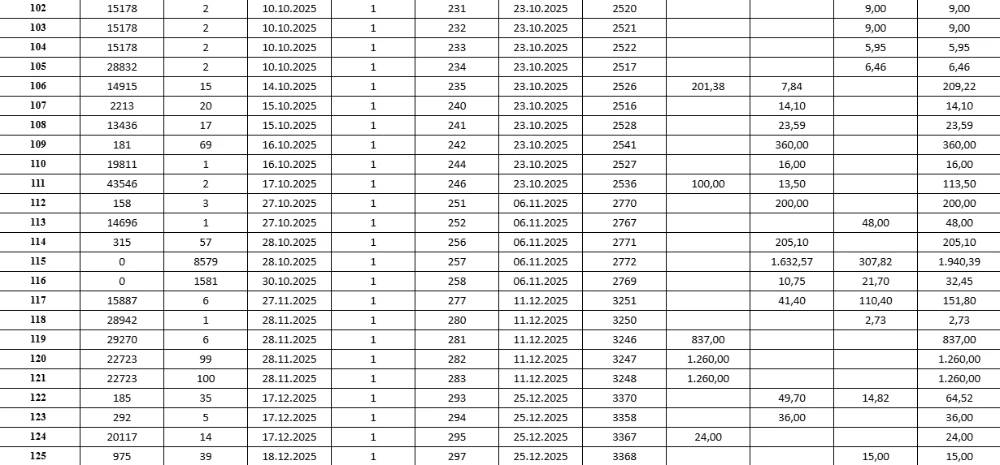 Konya merkezde 149 yapı için yıkım kararı çıktı! Tam liste burada 10
