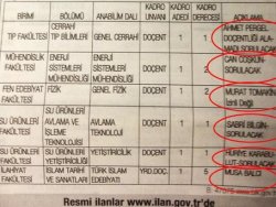 Recep Tayyip Üniversitesi'nin skandal ilanı