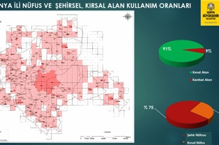 Büyükşehirden 3 yeni porje