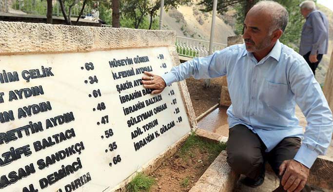 26 yıldır sönmeyen ateş: Başbağlar