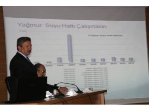 Başkan Başer: Borç Edebiyatı Yapmadan Hizmet Etmeye Çalışıyoruz