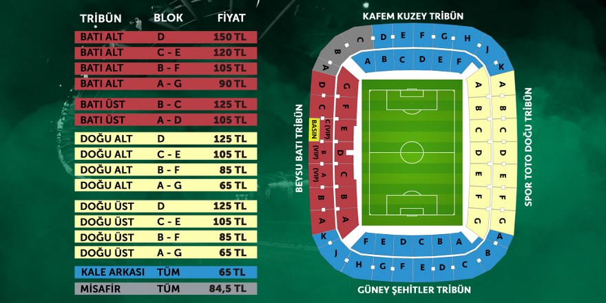 Beşiktaş maçının  biletleri satışa çıktı