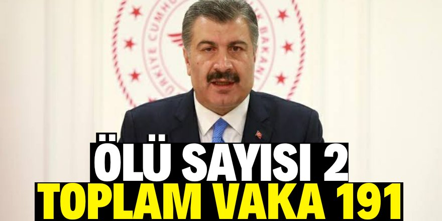 Vaka sayısı 191’e ölü sayısı 2’ye yükseldi