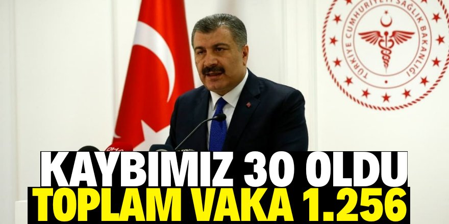 Bakan Koca: "Bugün 9 vefat, 288 yeni tanı var"