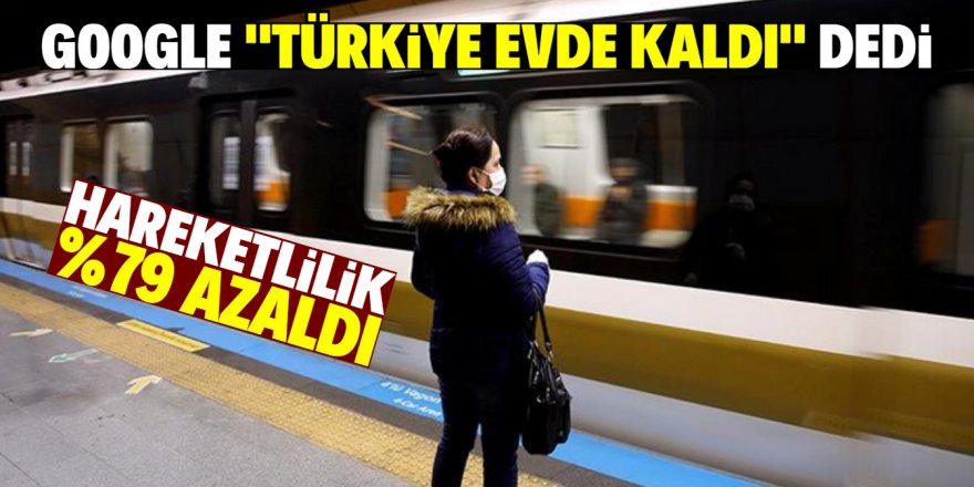 Google: Türk halkı evde kaldı