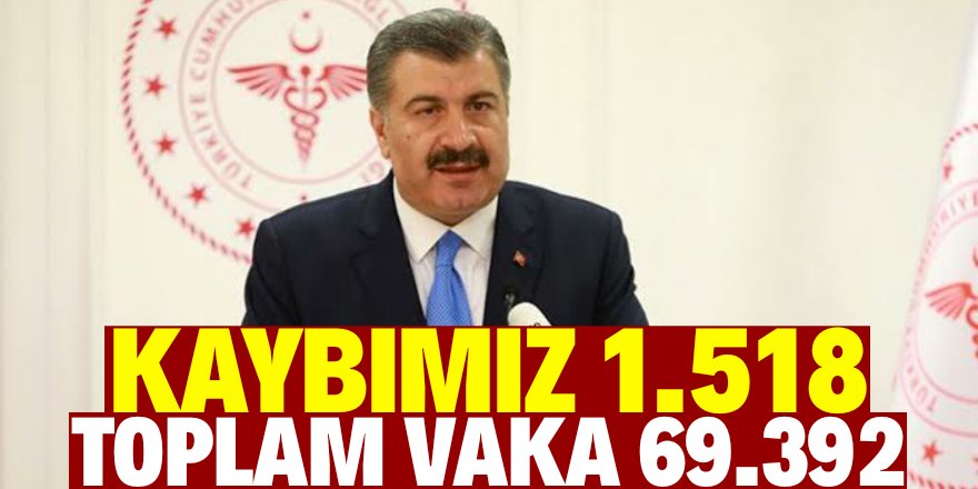 Bakan Koca, corona virüsüyle ilgili güncel verileri paylaştı