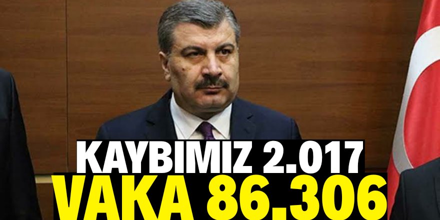 Bakan Koca, corona virüsüyle ilgili güncel verileri paylaştı