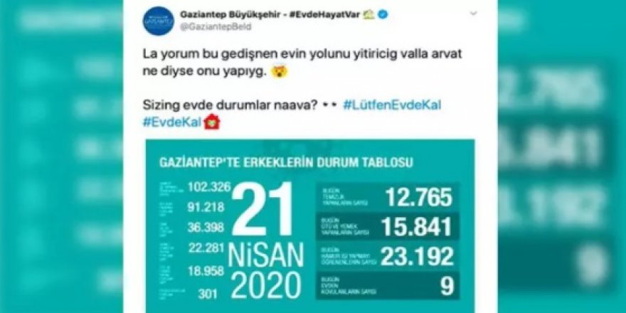 Olay paylaşım tepkilerin ardından kaldırıldı!