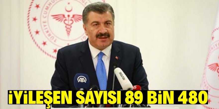 Yeni vakalarda düşüş sürüyor