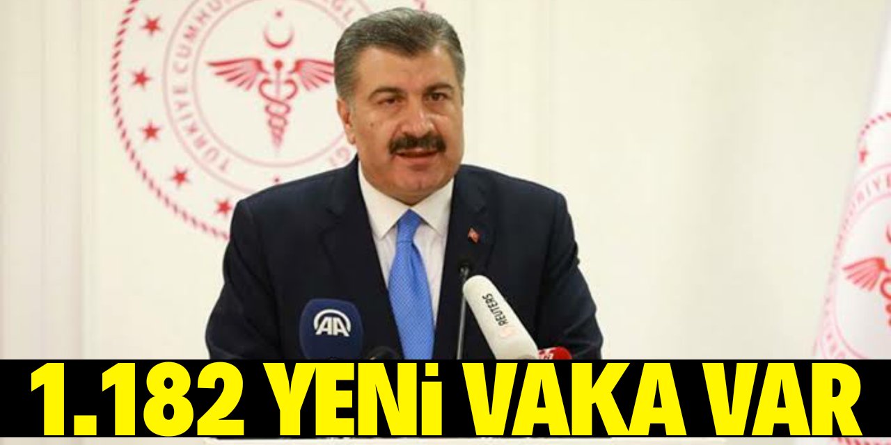 Bugün vaka sayısı bini geçti!