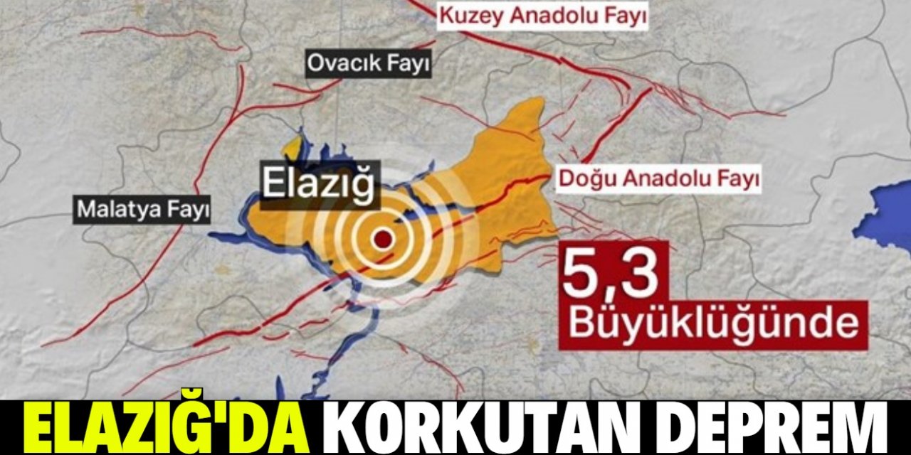 Elazığ'da 5,3 büyüklüğünde deprem