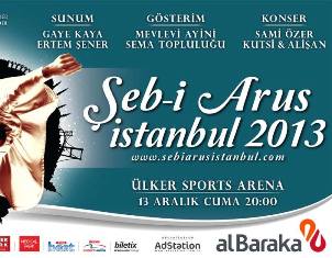 Şeb-i Arus Konya'nındır