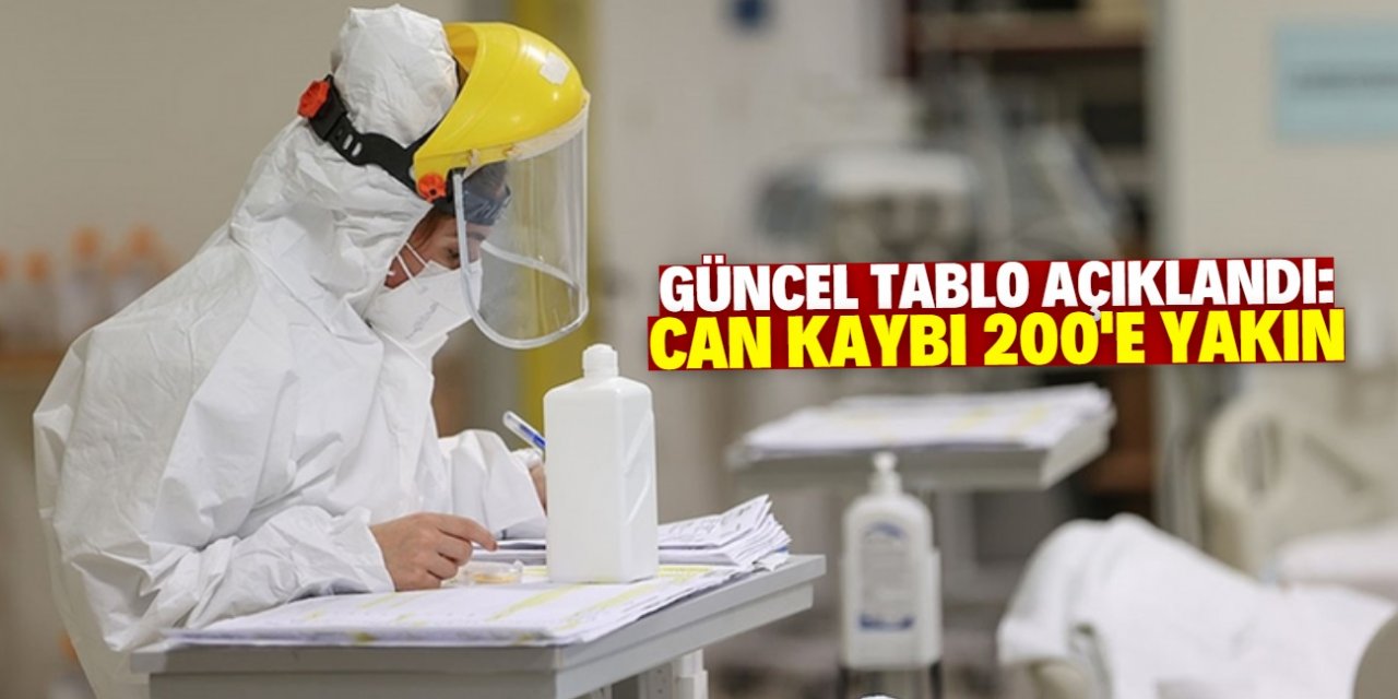 24 Mayıs vaka tablosu açıklandı