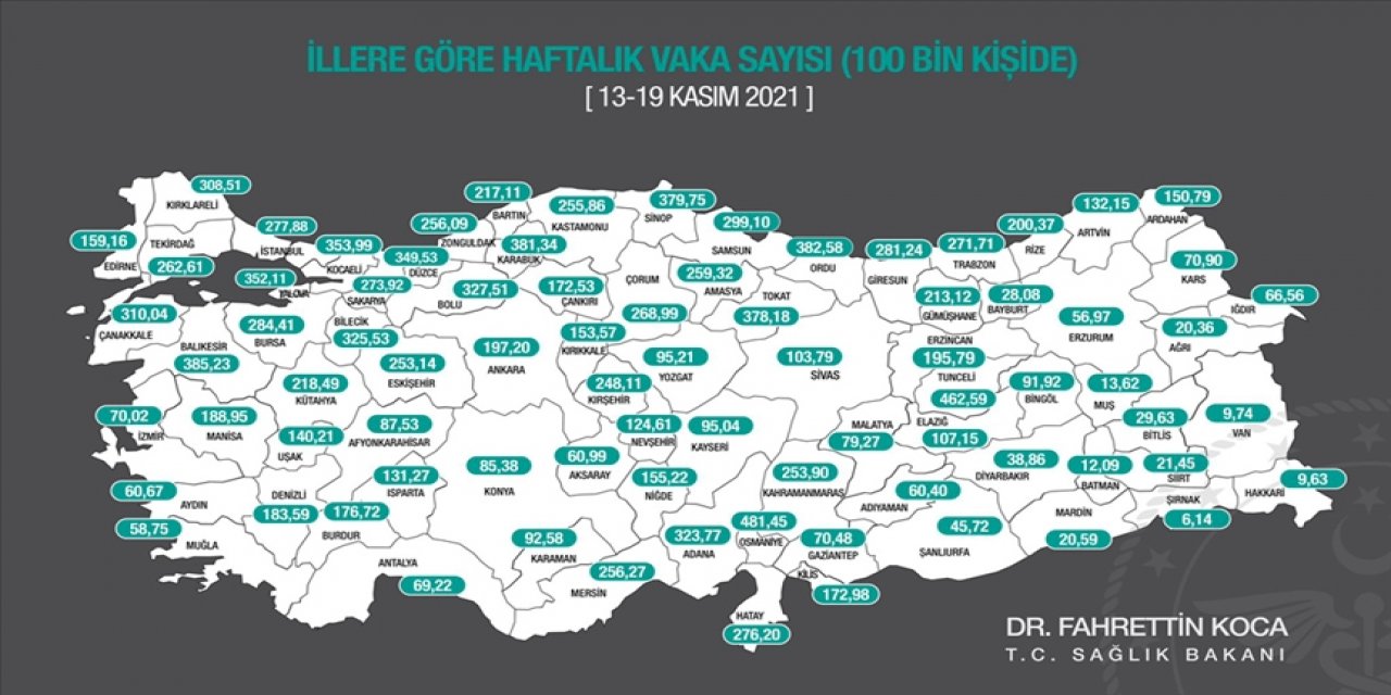 Kovid-19 vaka sayısı İstanbul ve Ankara'da azaldı, İzmir'de arttı