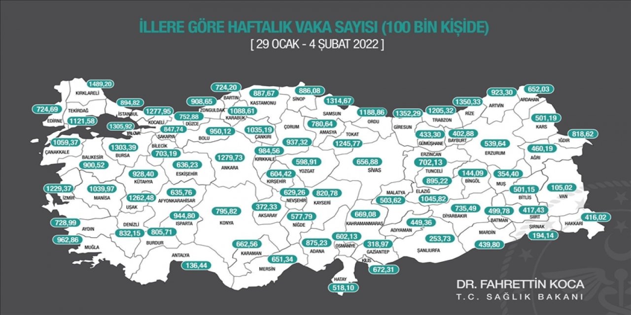 Kovid-19 vakaları üç büyükşehirde arttı