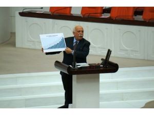 Avcı: Fatih Projesi Kapsamında Bugüne Kadar 62 Bin 800 Tablet Dağıtıldı