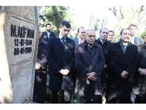 Mehmet Akif İnan, Mezarı Başında Anıldı