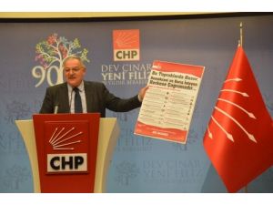 Chp'li Koç: Başbakan Ucu Kendine Dokununca Polisleri Bir Gecede Hain İlan Etti