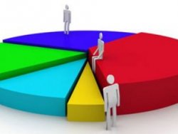 İstanbul'da son yerel seçim anketi