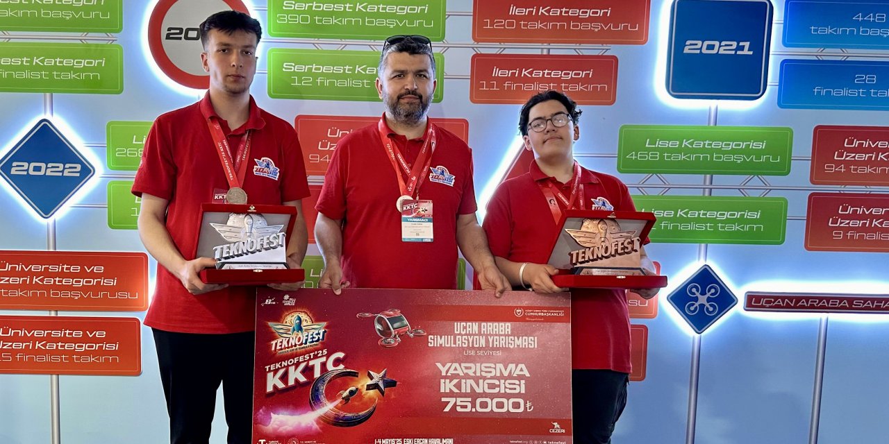 Konya'daki liseden TEKNOFEST'te çifte başarı