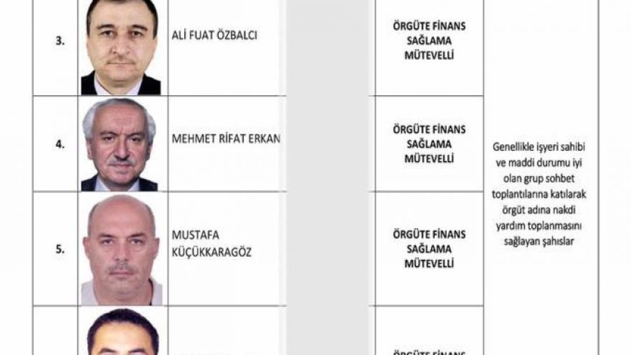 Konya’da FETÖ’ye 4. dalga (TAM LİSTE)