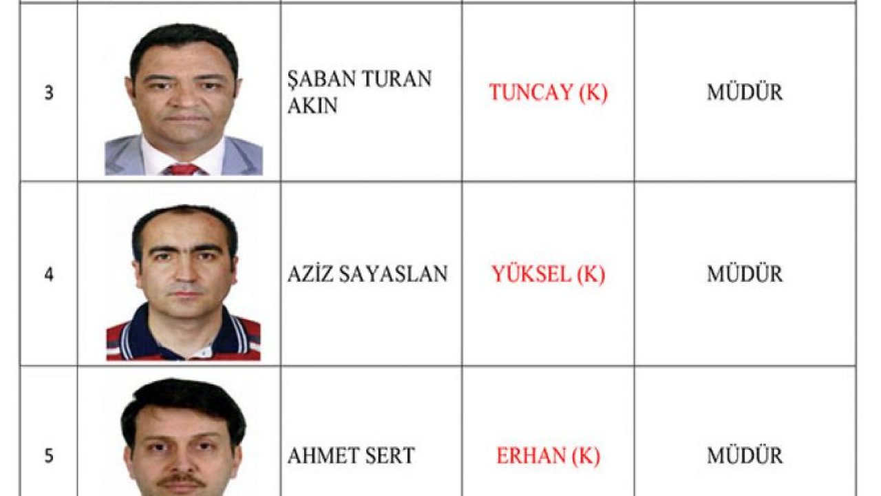 FETÖ Gözaltıları tam liste - Nisan 2017