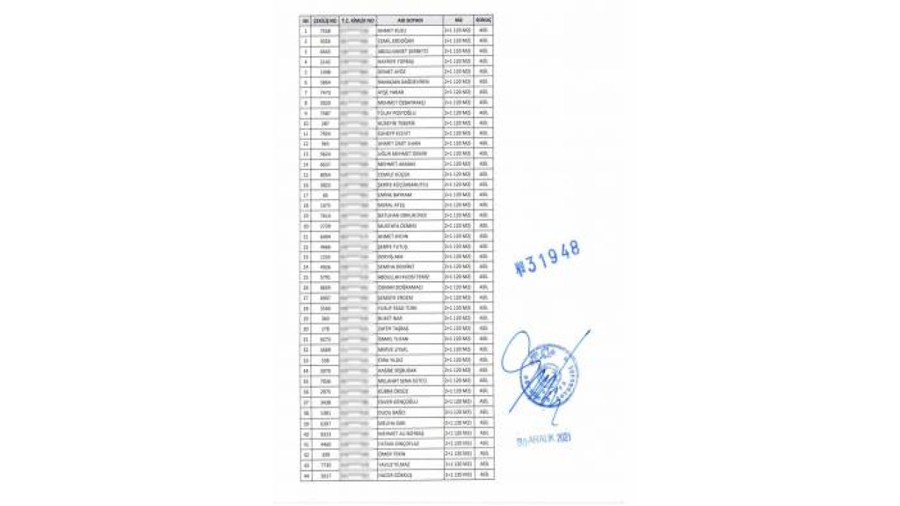 Fahrünnisa Evleri kura sonuçları tam liste