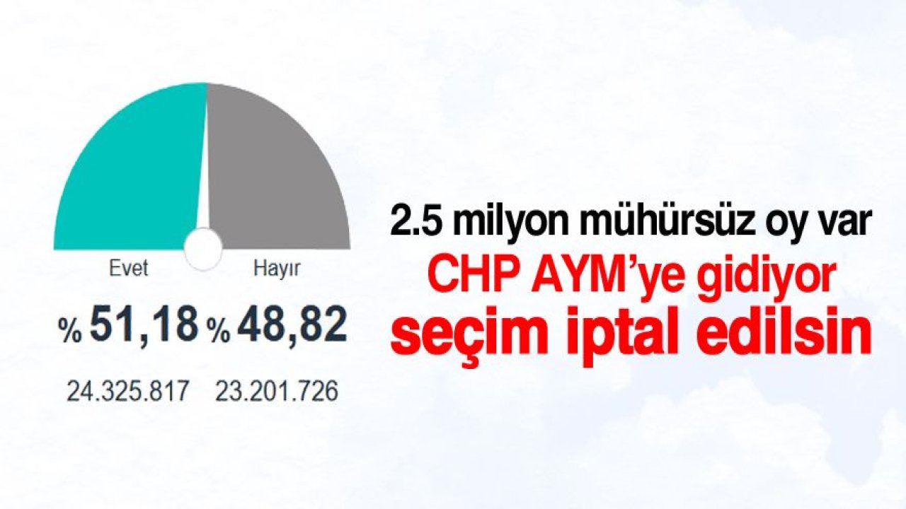 CHP, referandumun iptalini istiyor