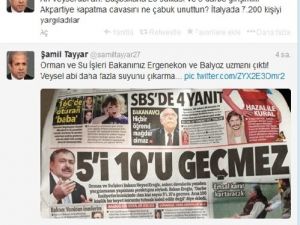 Şamil Tayyar’dan Bakan Eroğlu’na Sert Tepki