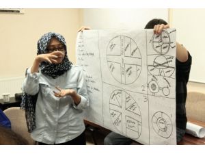 Dünya Gençleri Nilüfer’de Buluştu