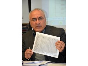 2013 Yılında 61 Şüpheli Asker İntiharı Gerçekleşti