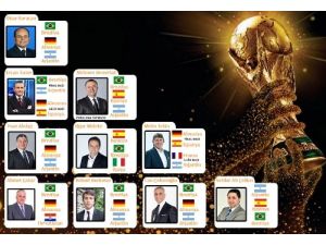 Türkiye'de Spor Yazarlarının Fıfa 2014'teki Favorisi Brezilya