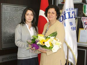 YGS’de Konya başarısı