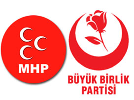 MHP - BBP 2015 seçimlerinde ittifak yapacak