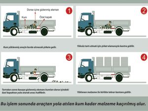 Bu kadarına da pes!