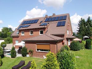 Solar enerji marketi