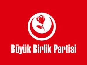 Büyük Birlik Partisi (BBP) Konya milletvekili adayları