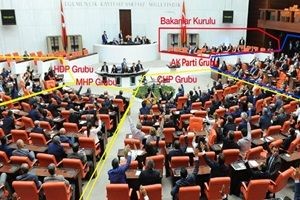 Ve HDP Meclis'te resmen 3. parti oldu!