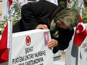 Konya'da 30 Ağustos Zafer Bayramı Kutlandı