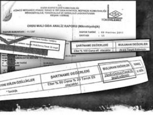Askere domuz ve at eti yedirmişler