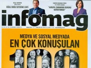 Recep Konuk, Türkiye gündeminde