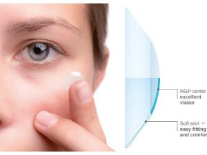 Vsy Bıotechnology Kontakt Lens Ürün Gamını Yeni Ve Güçlü Markalarla Genişletiyor