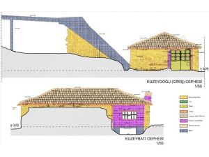 Kartepe’de Ki Tarihi Su Değirmeninde Restorasyon Başlıyor