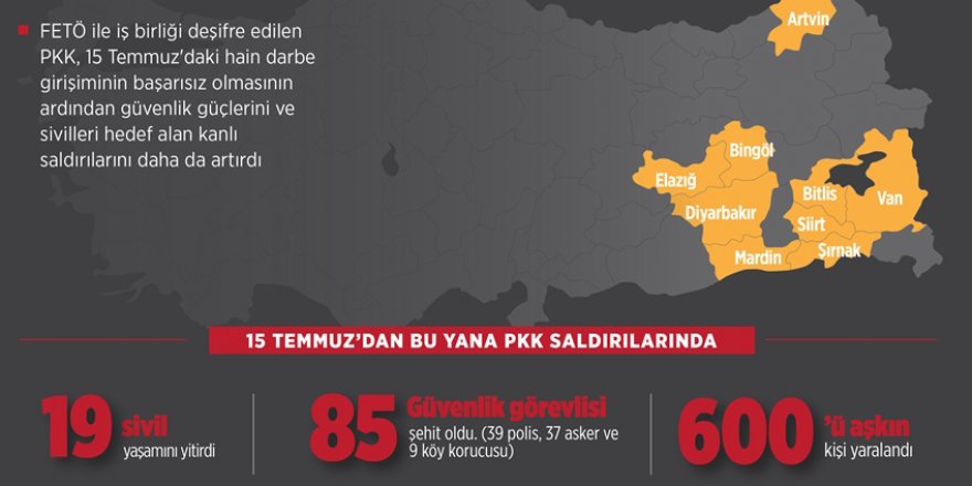 Darbe girişiminden sonra PKK saldırıları arttı