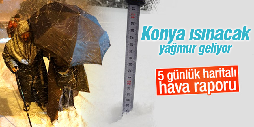 Meteorolojik uyarı